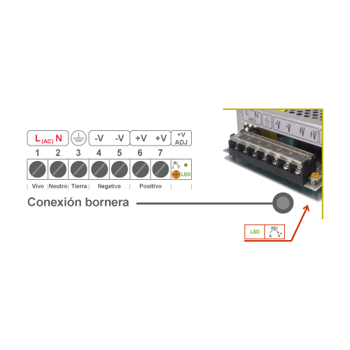 FUENTE SWITCHING 24V 3AH METALICA BELSIC