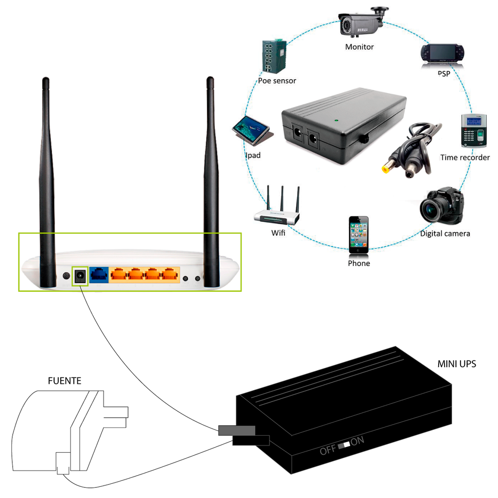 FUENTE MINI UPS 12V 1AH