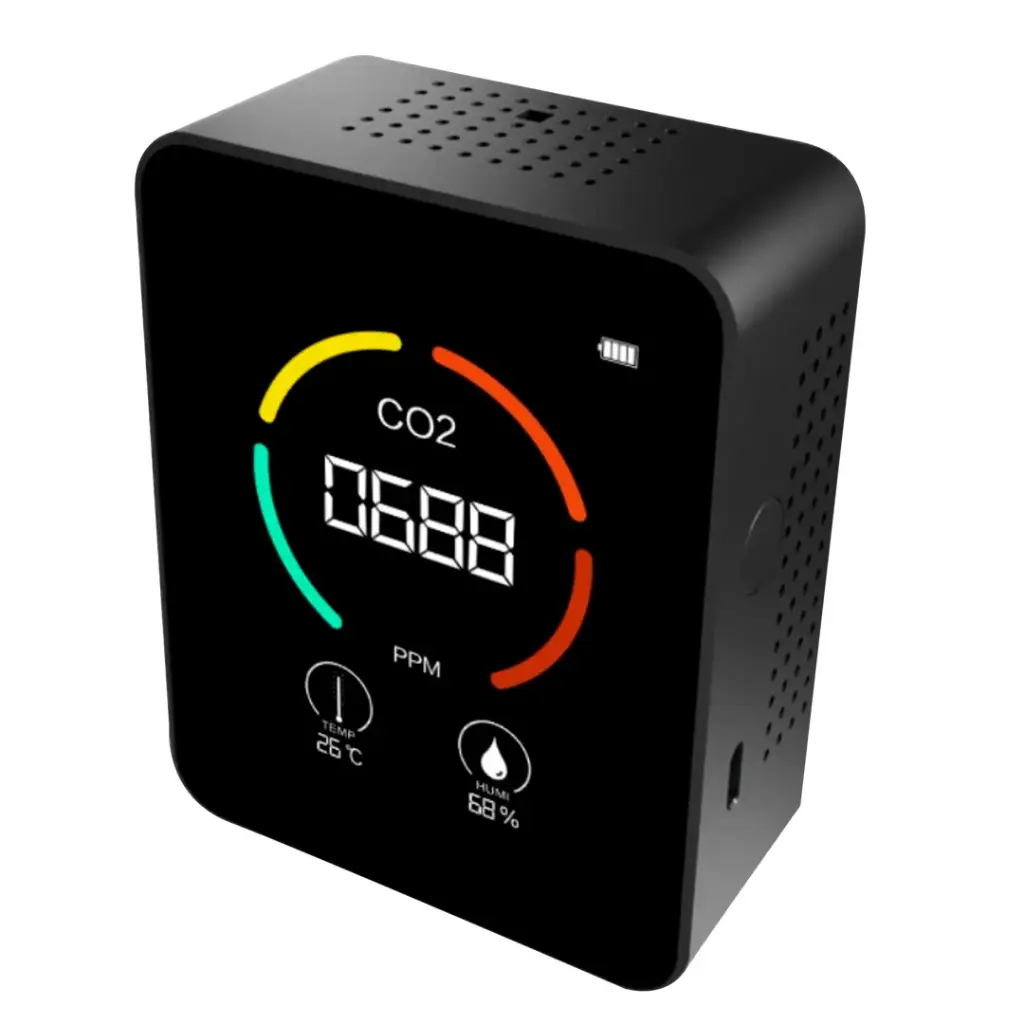 CO2-NDIR